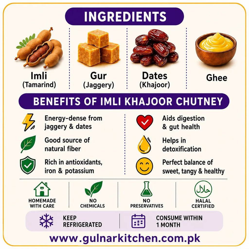 Imli Khajoor Chutney